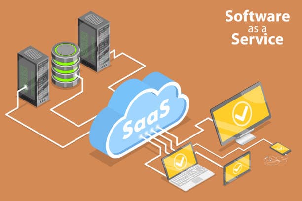 10 Benefits of Investing in a 3D Modeling and Augmented Reality SaaS for Your E-Commerce Business